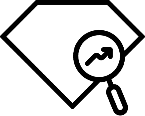 Market-Analysis